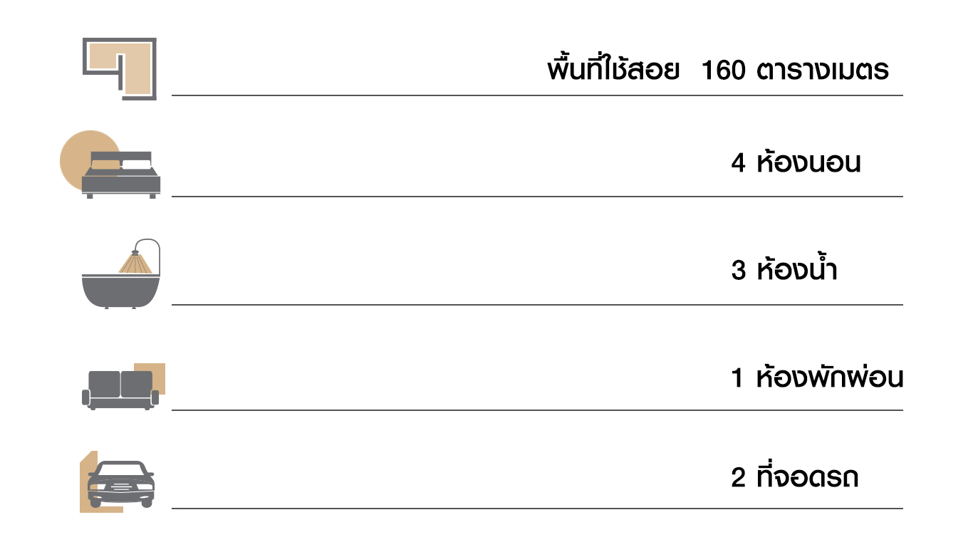 บ้านเดี่ยวรุ่น Gem-160